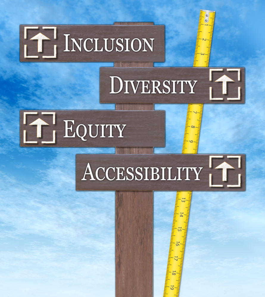 Measure & Accelerate Belonging - IDEA Sign - Inclusion, Diversity, Equity, Accessibility