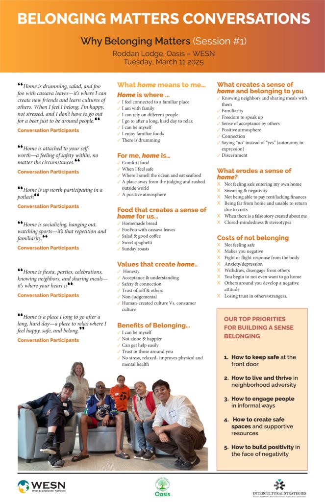 Tenant Engagement: Session 1: Why Belonging Matters - 2025-03-11