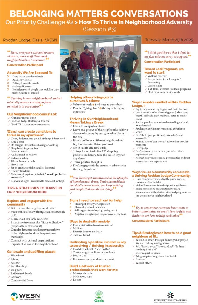 Tenant Engagement: Session 3: How to Thrive in Neighbourhood Adversity